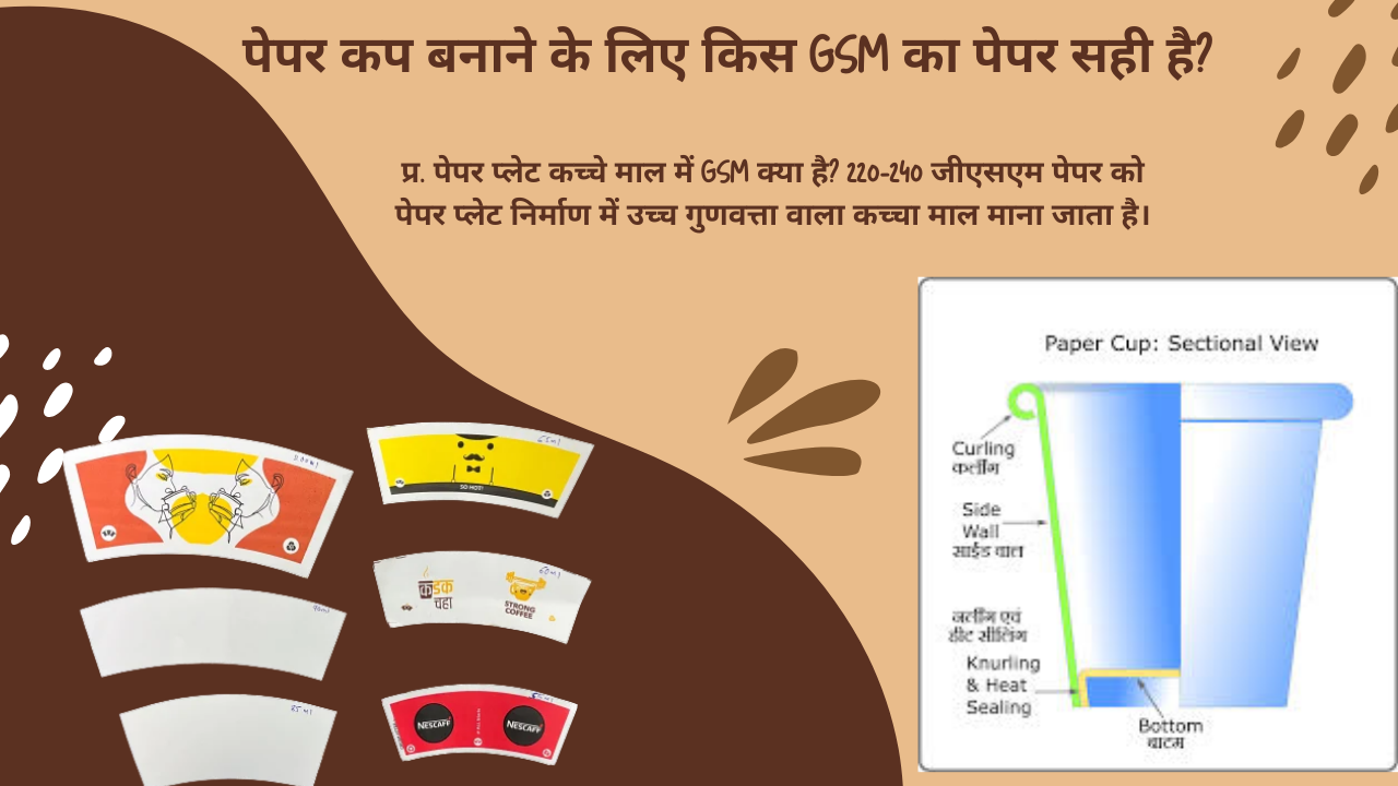 पेपर कप बनाने के लिए किस GSM का पेपर सही है?