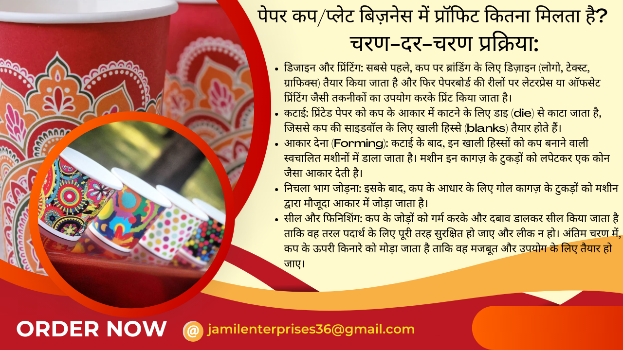 पेपर कप/प्लेट बिज़नेस में प्रॉफिट कितना मिलता है? पूरी जानकारी